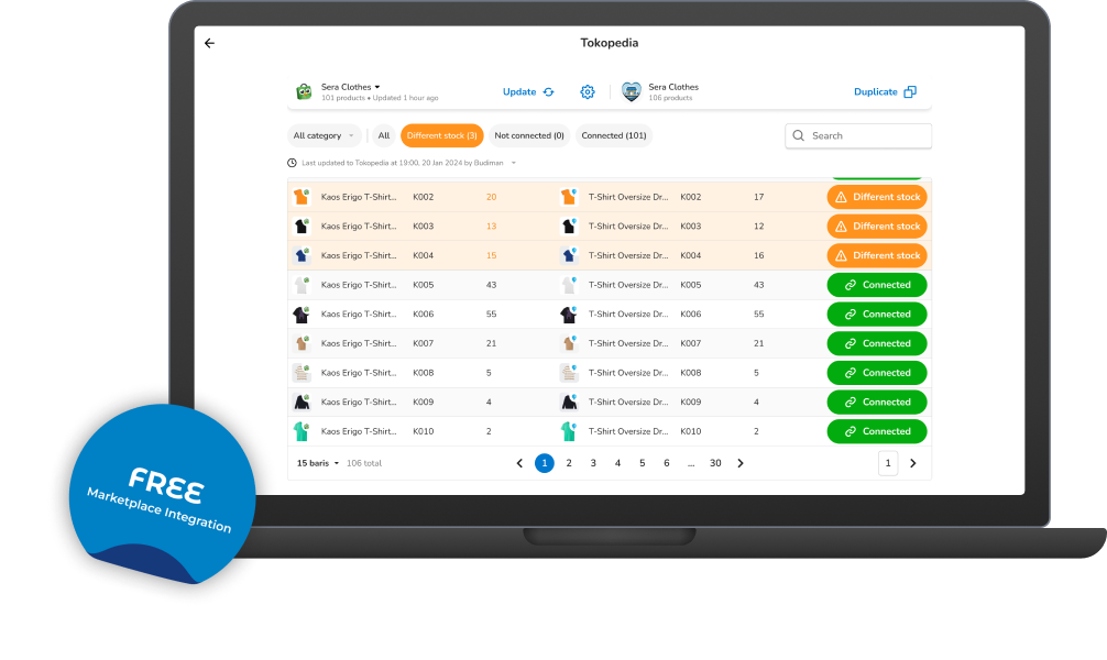 Integrated Marketplace