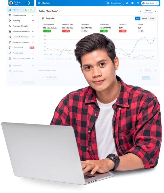 feature-backoffice