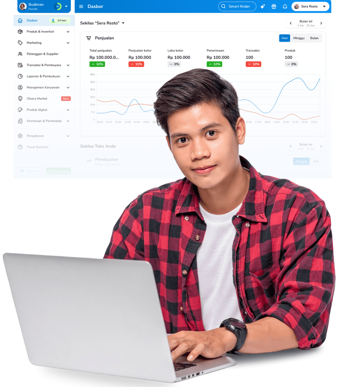 feature-backoffice