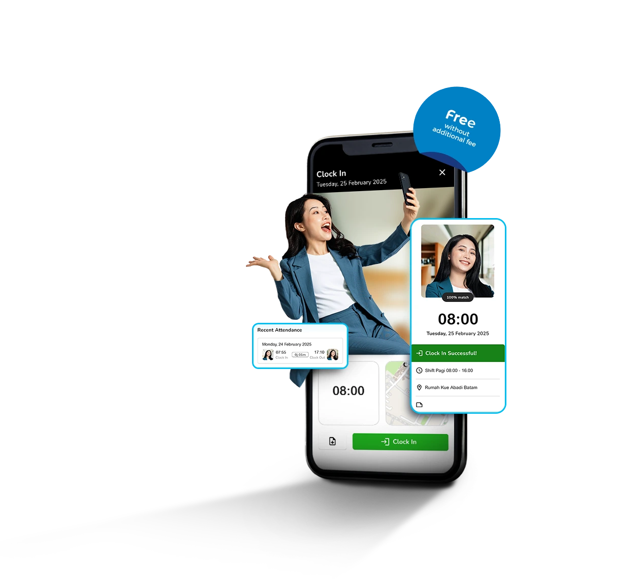 Staff Attendance by Face Recognition